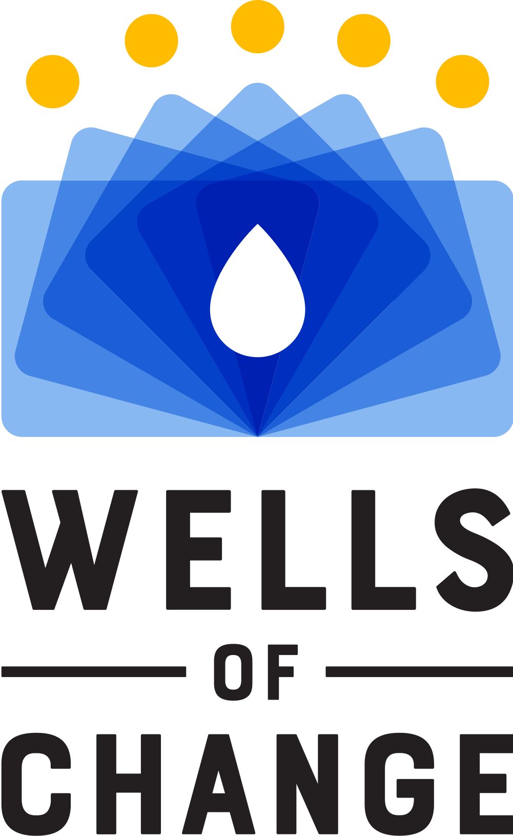Wells of Change
